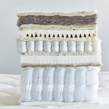 Load image into Gallery viewer, Organic Luxury Plush Mattress