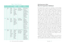 Load image into Gallery viewer, The Ayurvedic Self-Care Handbook