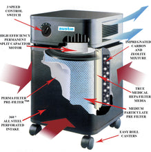 Load image into Gallery viewer, HealthMate Plus