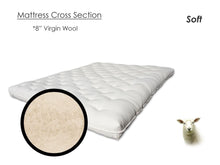 Load image into Gallery viewer, Teddy Bear Organic Wool Mattress