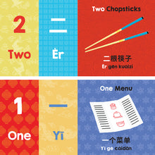 Load image into Gallery viewer, One Two Three Dim Sum