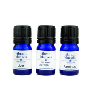 BLOOD SUGAR SUPPORT KIT™ Essential Oils