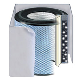The Pet Machine Filter – The Brain Possible®