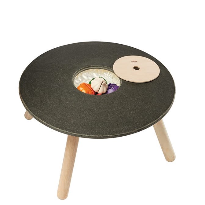 Round Table – The Brain Possible®